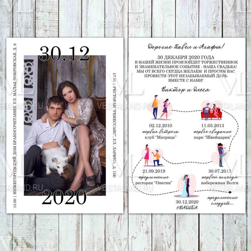 Обложка товара